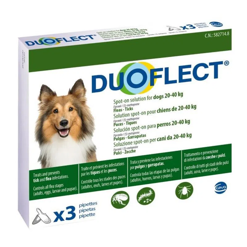 Duoflect DOG (L), 3 pipete, 20-40 kg Ceva Sante imagine 2022