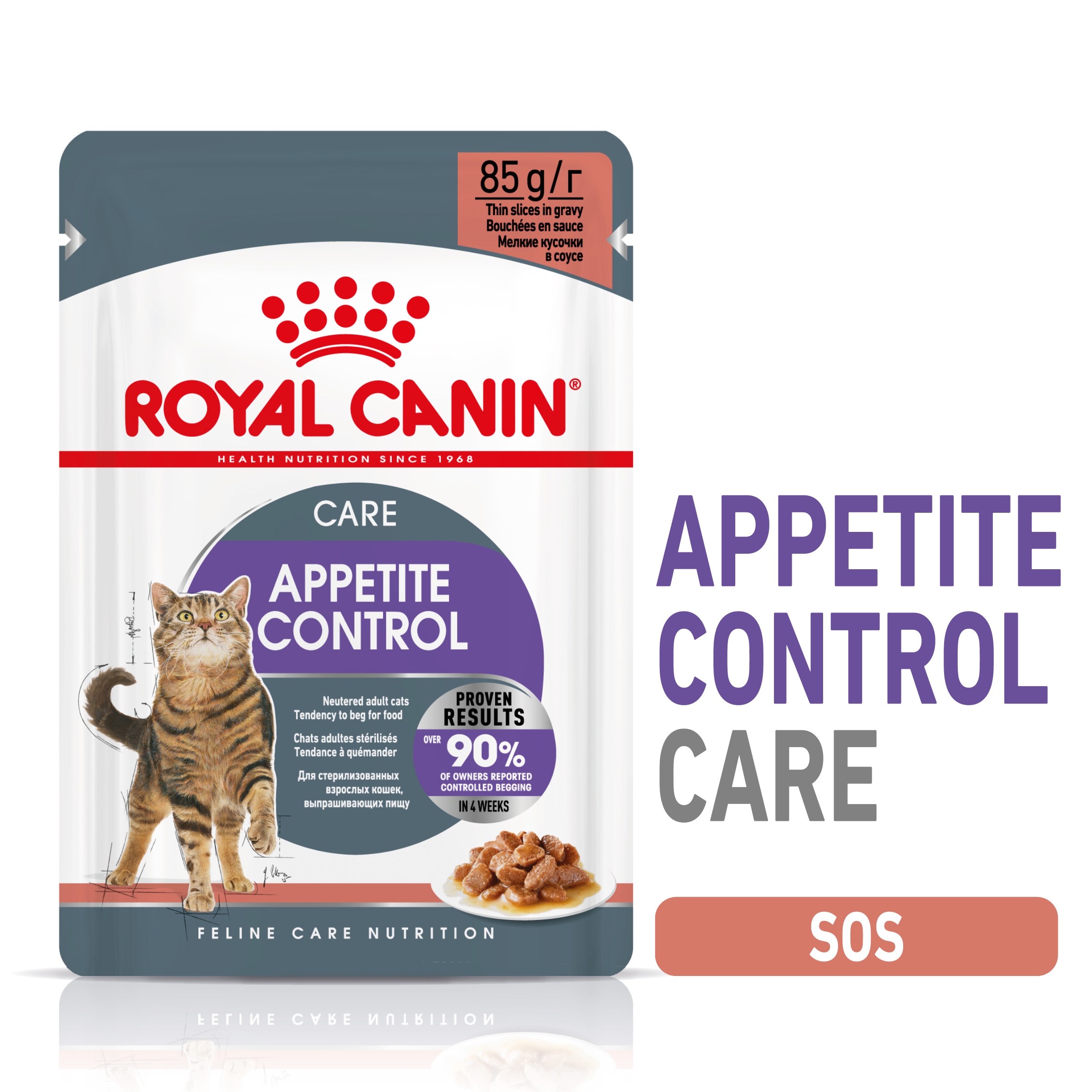 Royal Canin Appetite Control, hrana umeda pisica sterilizata, reglarea apetitului (in sos), 12×85 g petmart.ro